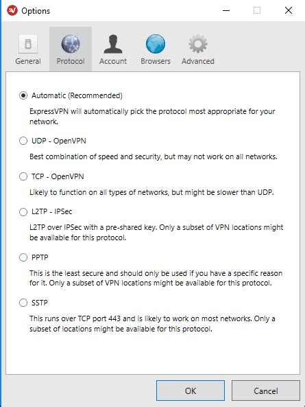 vpn express iniciar sesion